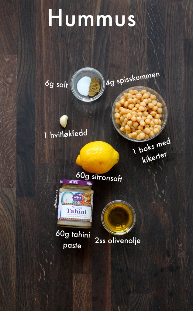 Ingredienser til hummus
